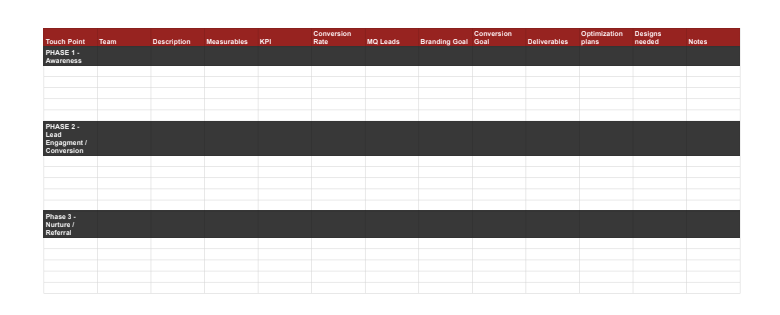 Touchpoints sheet